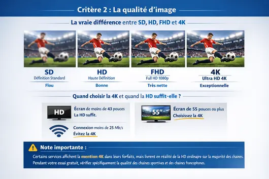 IPTVQuebec4K
