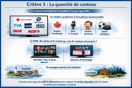 IPTVQuebec4K