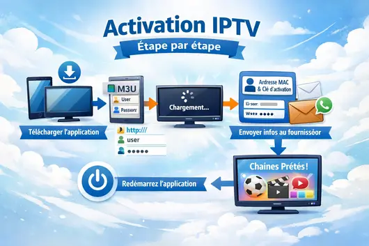IPTVQuebec4K